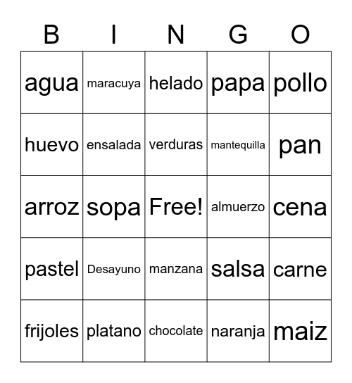 Vocab: food Bingo Card