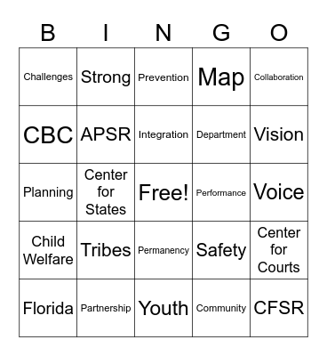 Florida State Team Planning Bingo Card