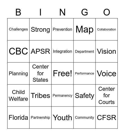 Florida State Team Planning Bingo Card