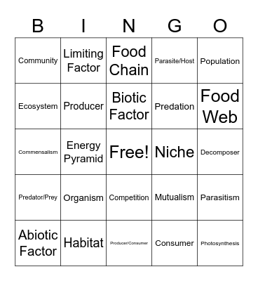 Ecosystems Bingo Card