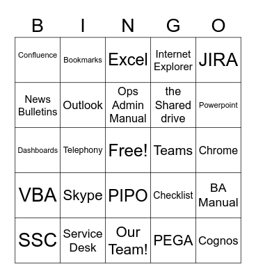 Ops.Admin Resources BINGO Card