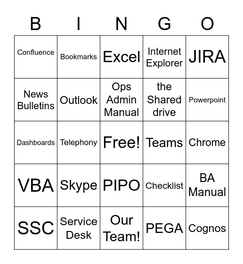 Ops.Admin Resources BINGO Card