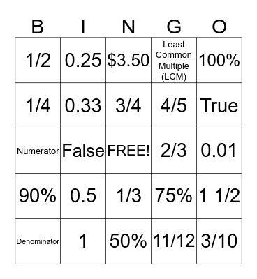 Math Bingo Card