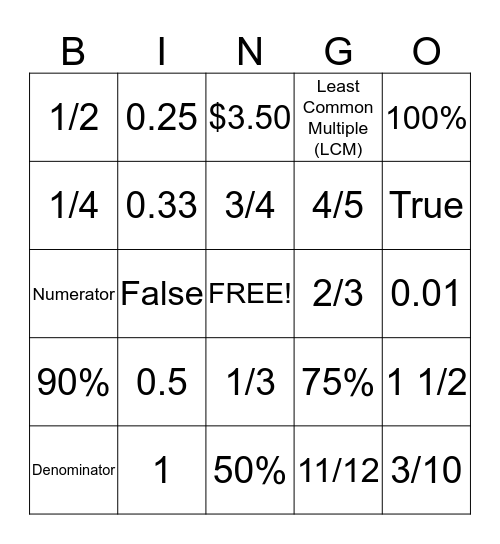 Math Bingo Card