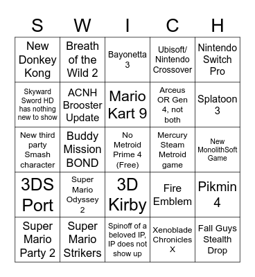 Nintendo's E3 2021 Bingo Card