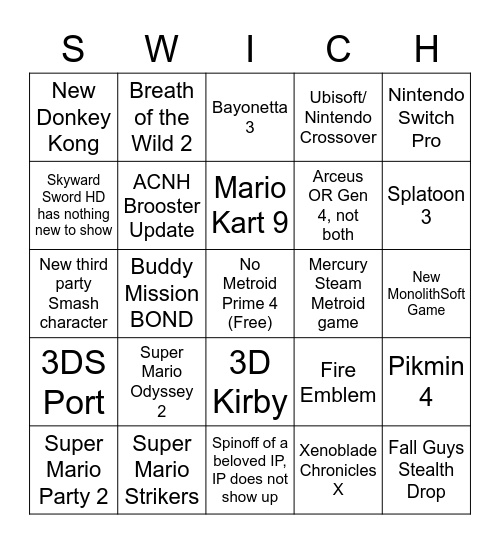Nintendo's E3 2021 Bingo Card