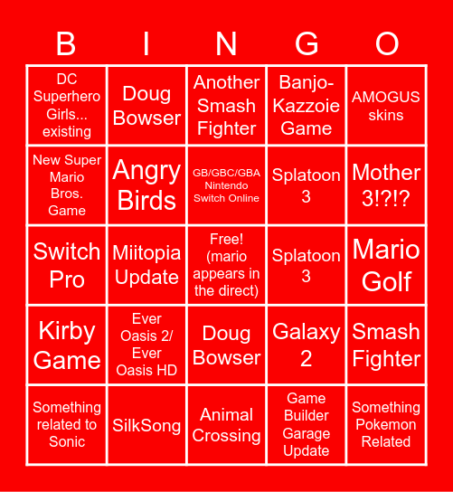 E3 2021 predictions Bingo Card