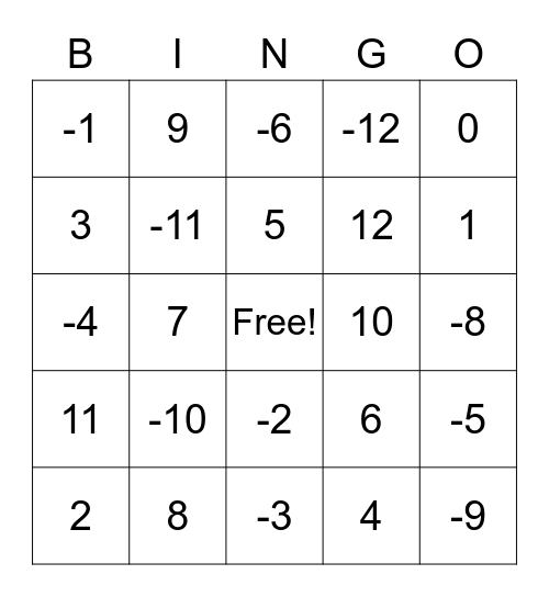Positive and Negative Integers Bingo Card