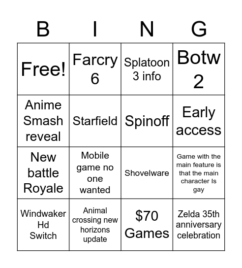 Nintendo e3 Bingo Card