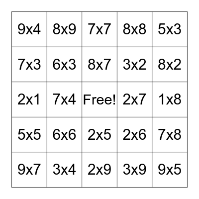 Single Digit Multiplication Bingo Card