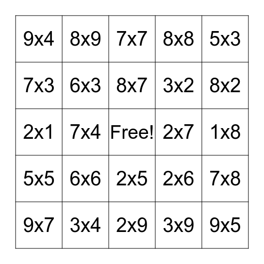 Single Digit Multiplication Bingo Card