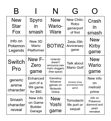 Nintendo E3 Presentation Bingo Card