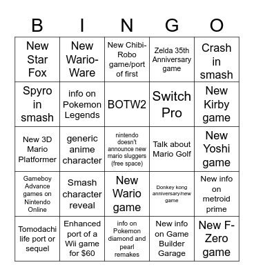 Nintendo E3 Presentation Bingo Card