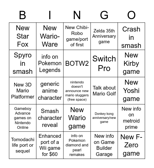 Nintendo E3 Presentation Bingo Card