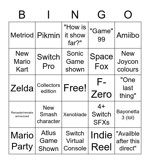 Nintendo E3 Bingo 2021 Bingo Card
