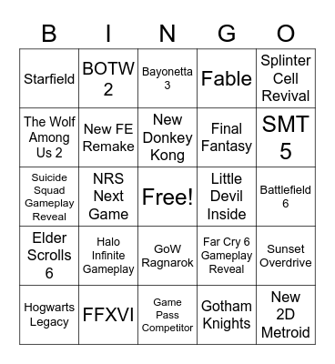 E3 2021 Bingo Card