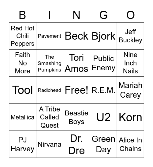 Artist of the 1990's Bingo Card