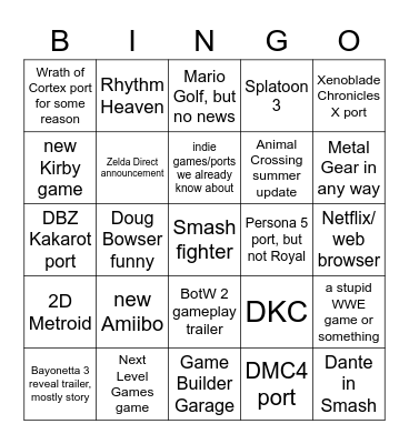 Nintendo E3 Bingo Card