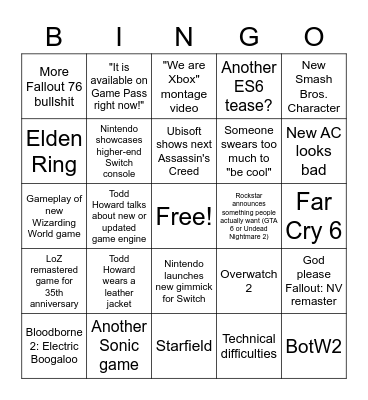 E3 2021 Bingo Card