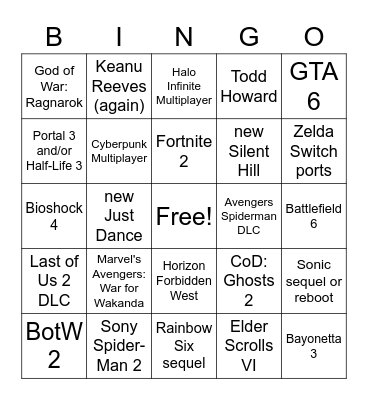 E3 2021 Bingo Card