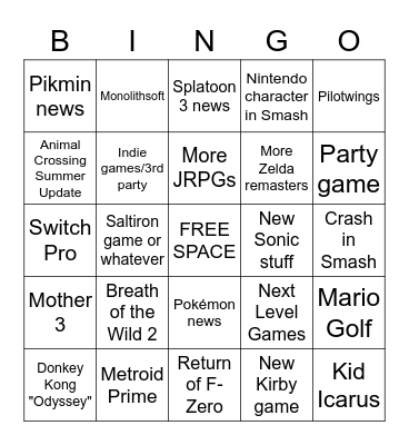 Nintendo E3 predictions Bingo Card