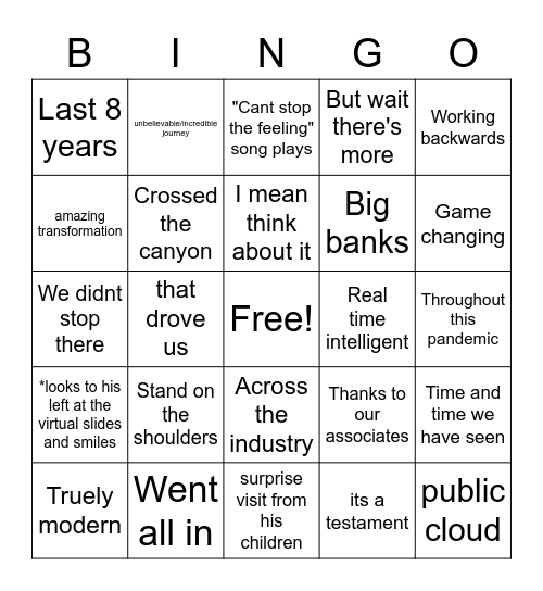 strategy sesh Bingo Card