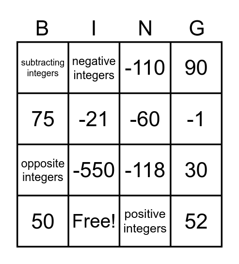 Integer Bingo Card