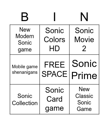Sonic Central predictions Bingo Card