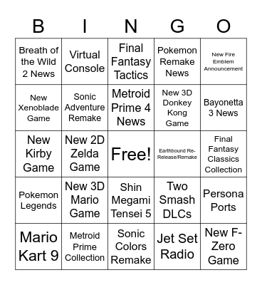 Nintendo E3 2021 Predictions Bingo Card
