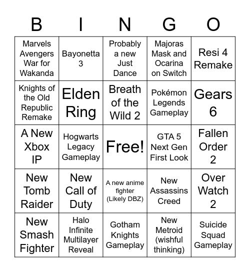 E3 2021 Bingo Card
