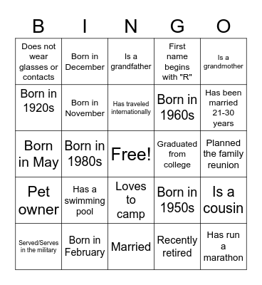 Family Reunion Bingo Card