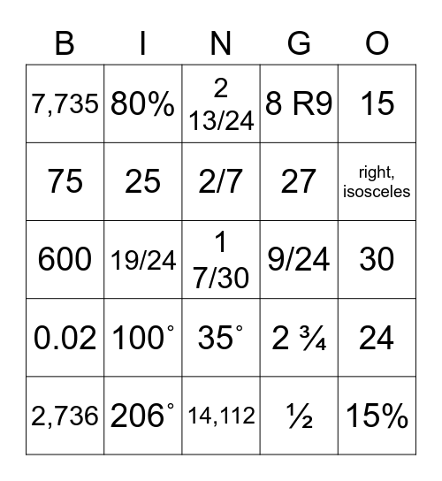 End of Year Math Review Bingo Card