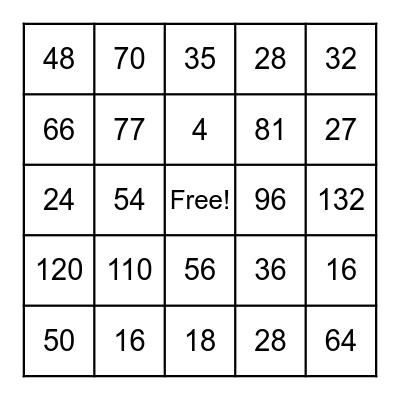 Multiplication Bingo Card