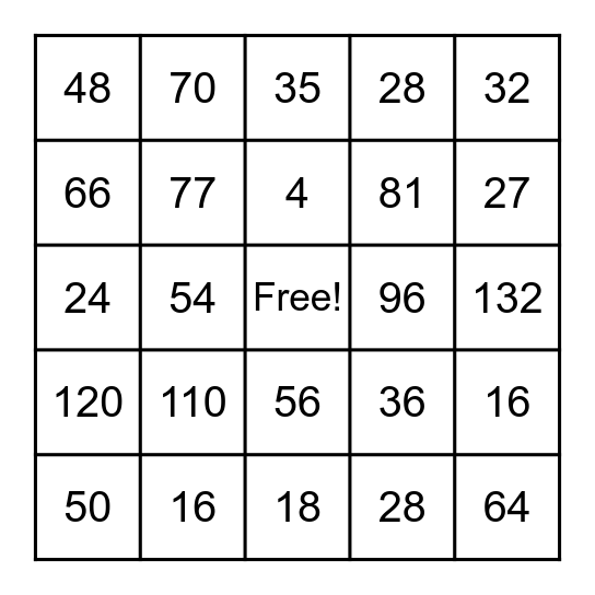 Multiplication Bingo Card