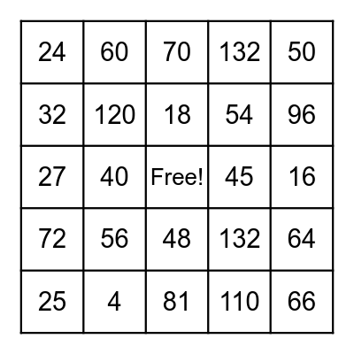 Multiplication Bingo Card