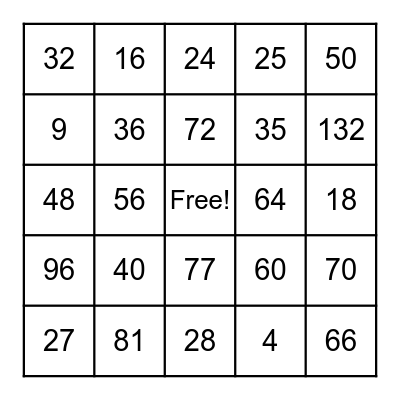 Multiplication Bingo Card