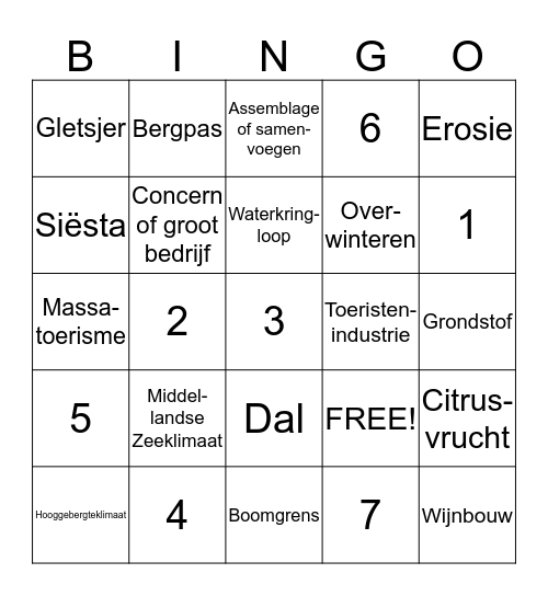 Zuid Europa Bingo Card