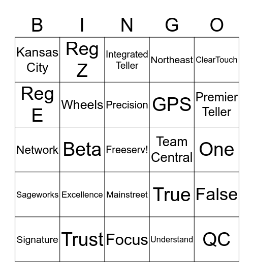 Fiserv Bingo Card