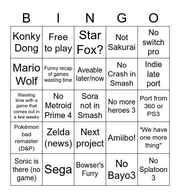 Nintendo E3 2021 Bingo Card