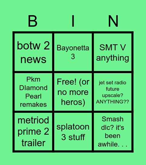 E3 2021 Bingo Card