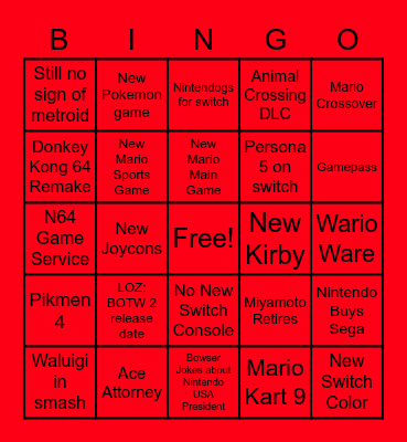 Nintendo E3 2021 Bingo Card