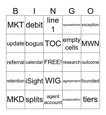 Report-Writing Bingo Card