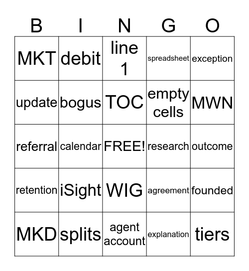Report-Writing Bingo Card