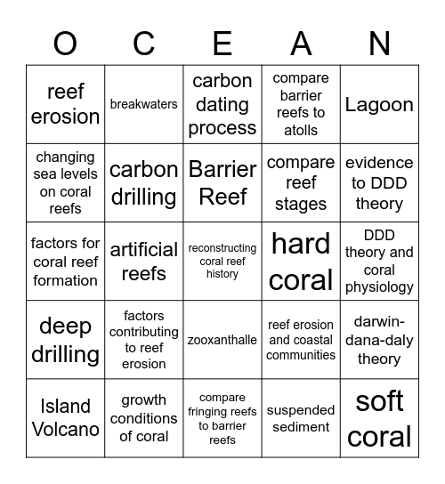 Coral Reef Bingo Card