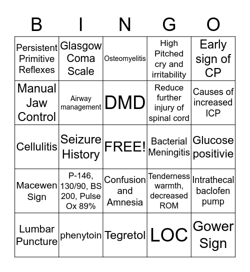 Cerebral/MusculoSkeletal/Integ Bingo Card