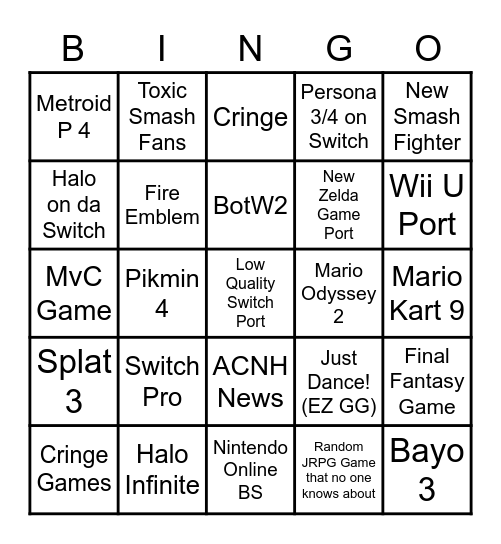 E3 2021 Bingo Card