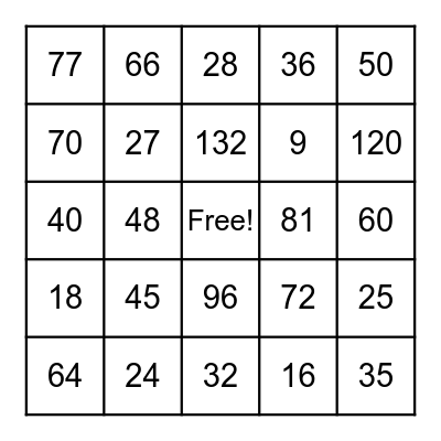 Multiplication Bingo Card