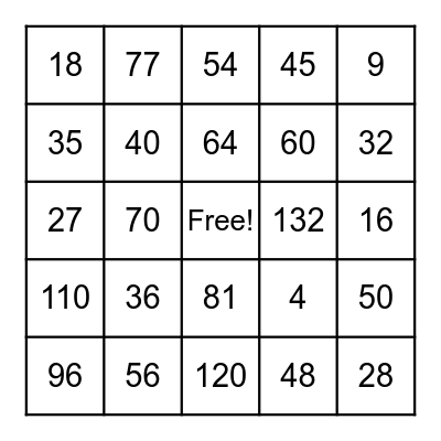 Multiplication Bingo Card