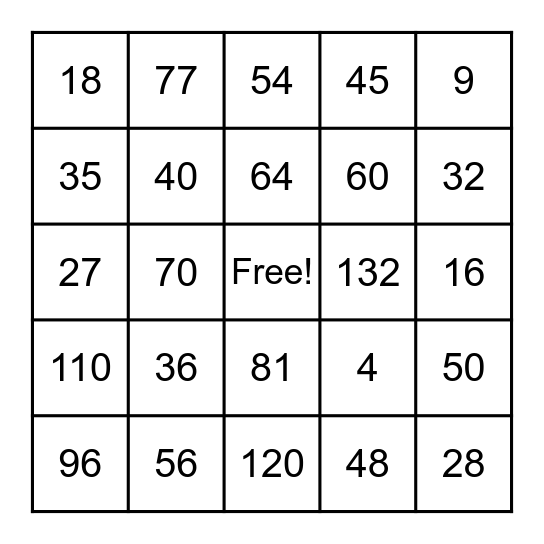Multiplication Bingo Card