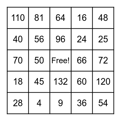 Multiplication Bingo Card